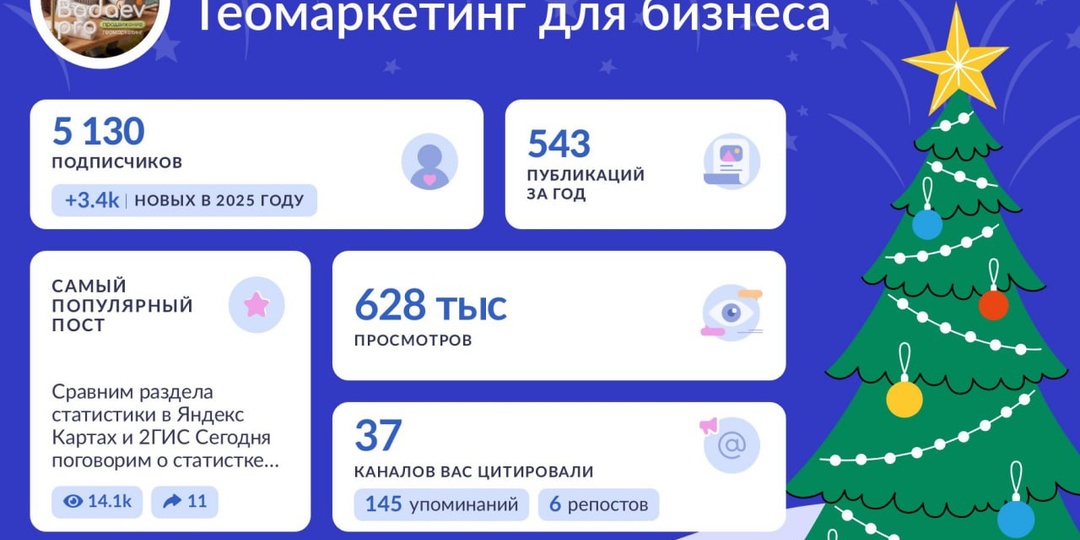 Подводить итоги года вообще нет никакого желания, да и как сказал один умный человек "не нужно чем то хвастаться и кечиться перед аудиторий