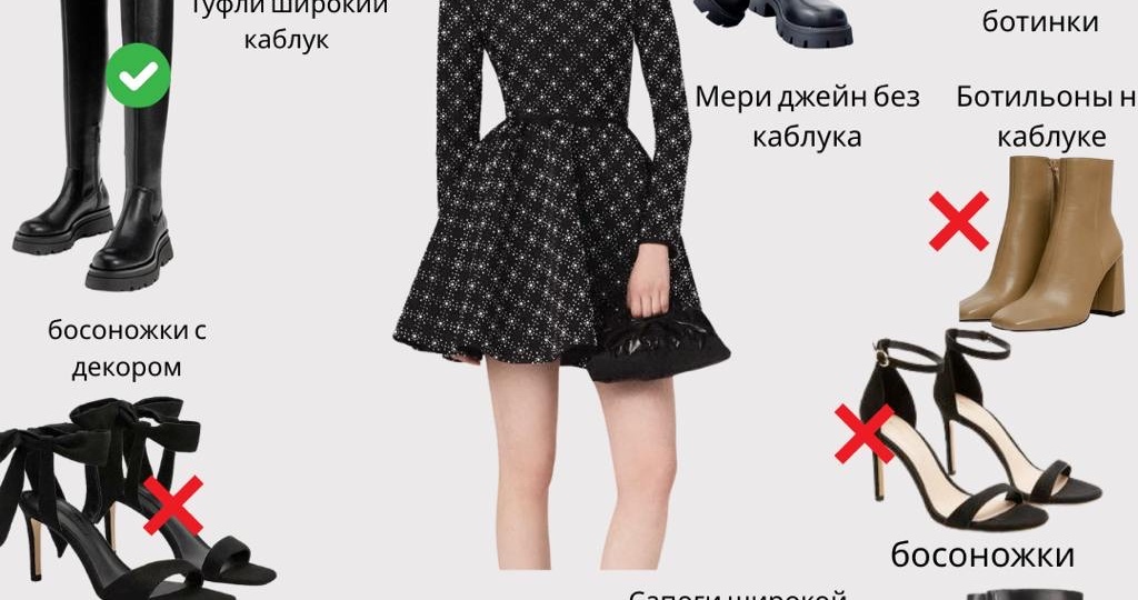 ШПАРГАЛКА: ПОДБИРАЕМ ОБУВЬ К НОВОГОДНЕМУ ПЛАТЬЮ🌲🎄🎉