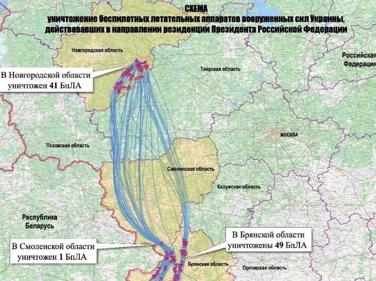     Фото: Минобороны России.
