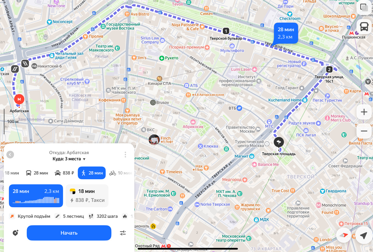 Маршрут. Фото автора 