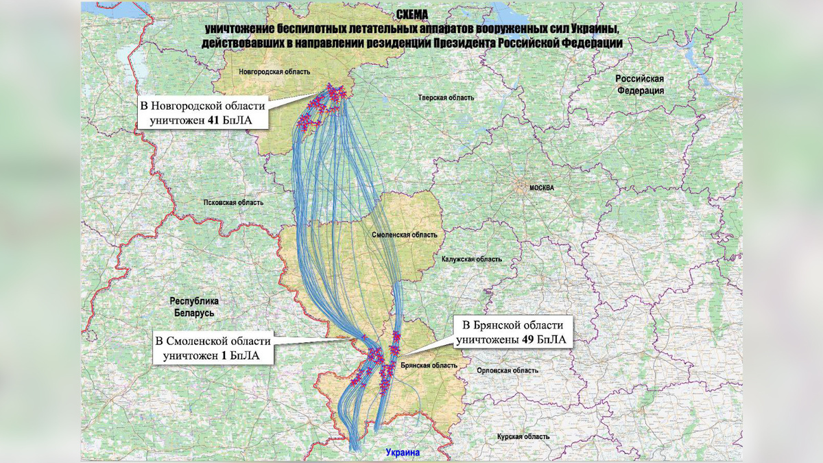    Первый канал