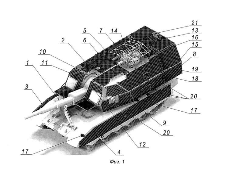   Схема новой защиты для САО 2С35 «Коалиция-СВ»