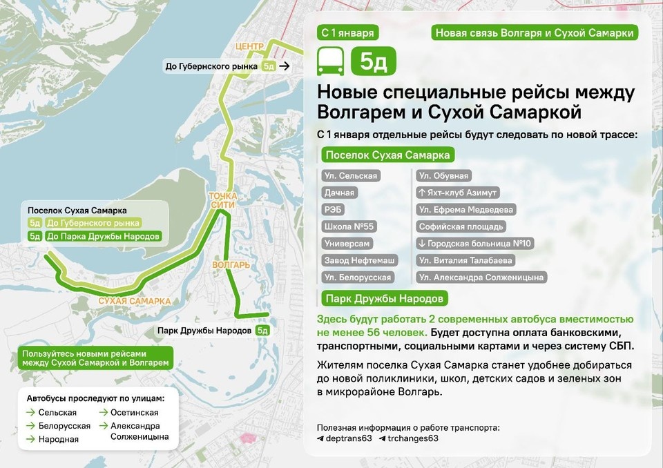    Схема движения автобуса № 5д до Волгаря администрация Самары