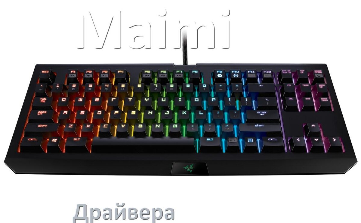 
Драйвер клавиатуры Maimi для Windows 11 и 10