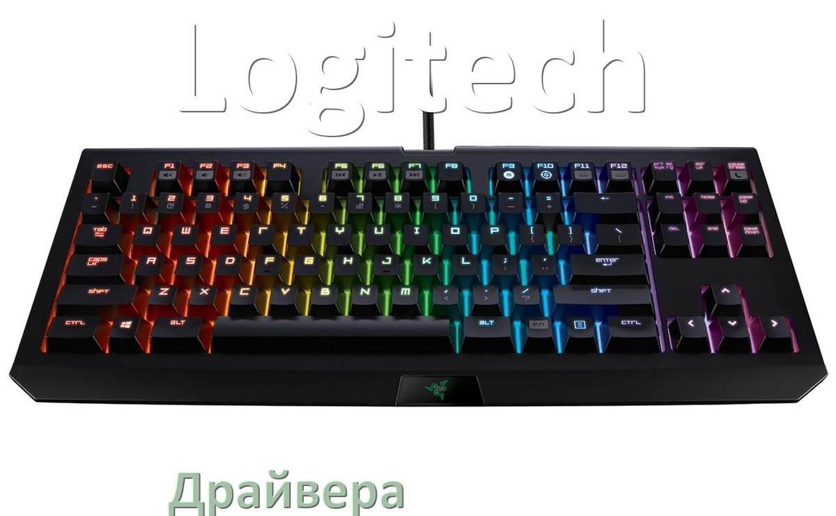 
Драйвер клавиатуры Logitech для Windows 11 и 10