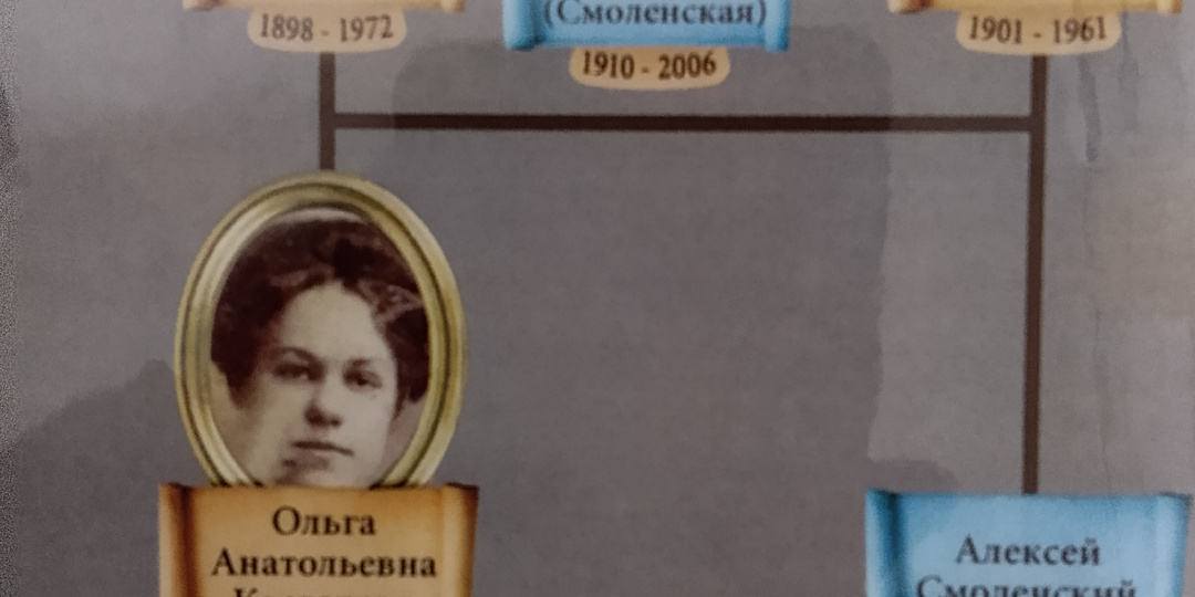 Дворянин Смоленский и дочь красного партизана Волковинского. История страны на примере одной семьи...