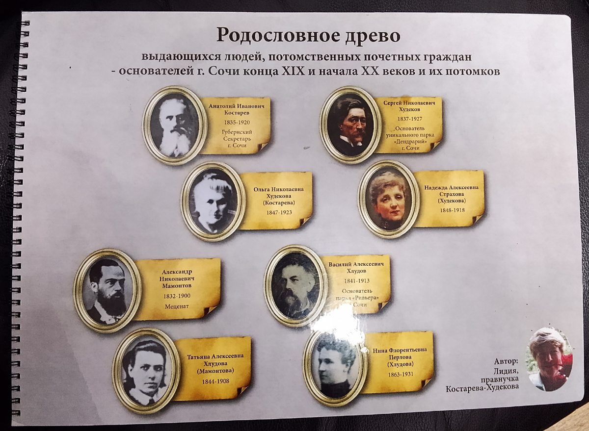 Фотоальбом-"Родословное древо", составитель Лидия Сергеевна Костарева. Собраны ветки родов Костаревых-Худековых и др. Место хранения: г.Сочи, Центр Внешкольной Работы