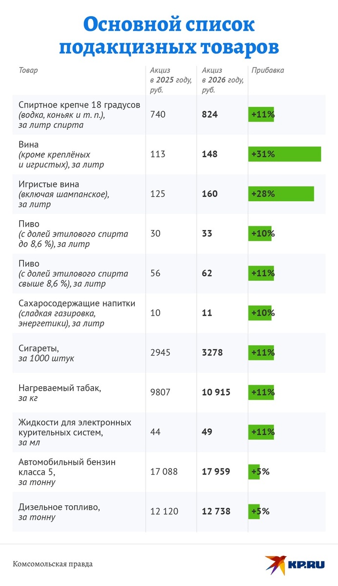   Наиль ВАЛИУЛИН