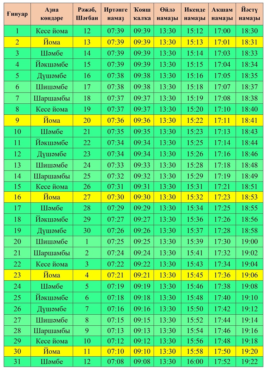     Ниңә урыным ишек төбөндә?..