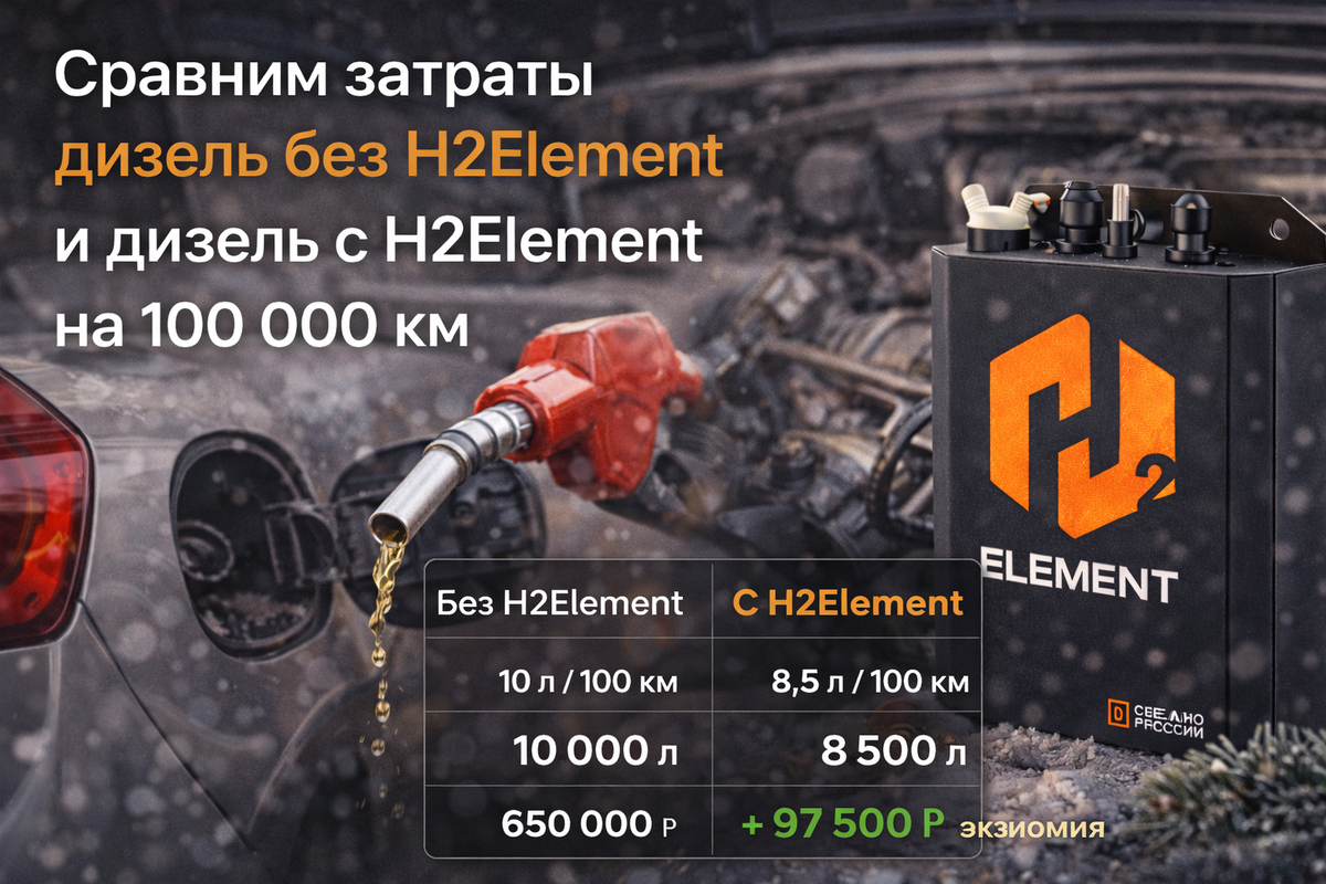 Сравним затраты: дизель без H2Element и дизель с H2Element на 100 000 км