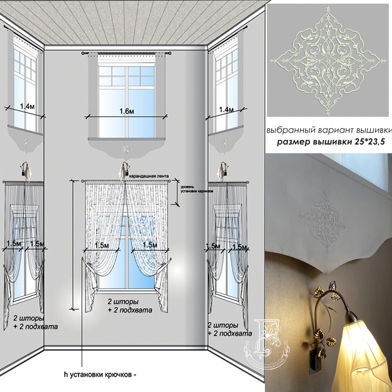 Дизайнерские шторы фото идеи
