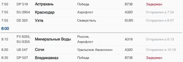   Фото: скрин онлайн-табло Пулково