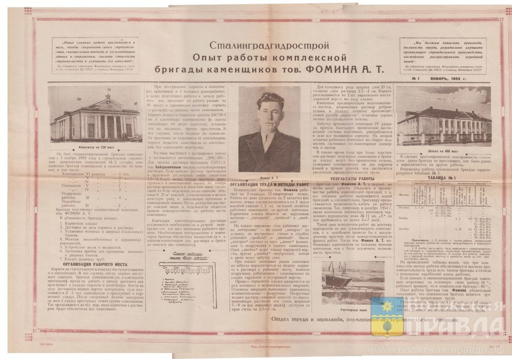     Карамель «Ледокол» и запеченный петух: передовики Сталинградгидростроя отмечали Новый год трудовыми рекордами и пышными застольями
