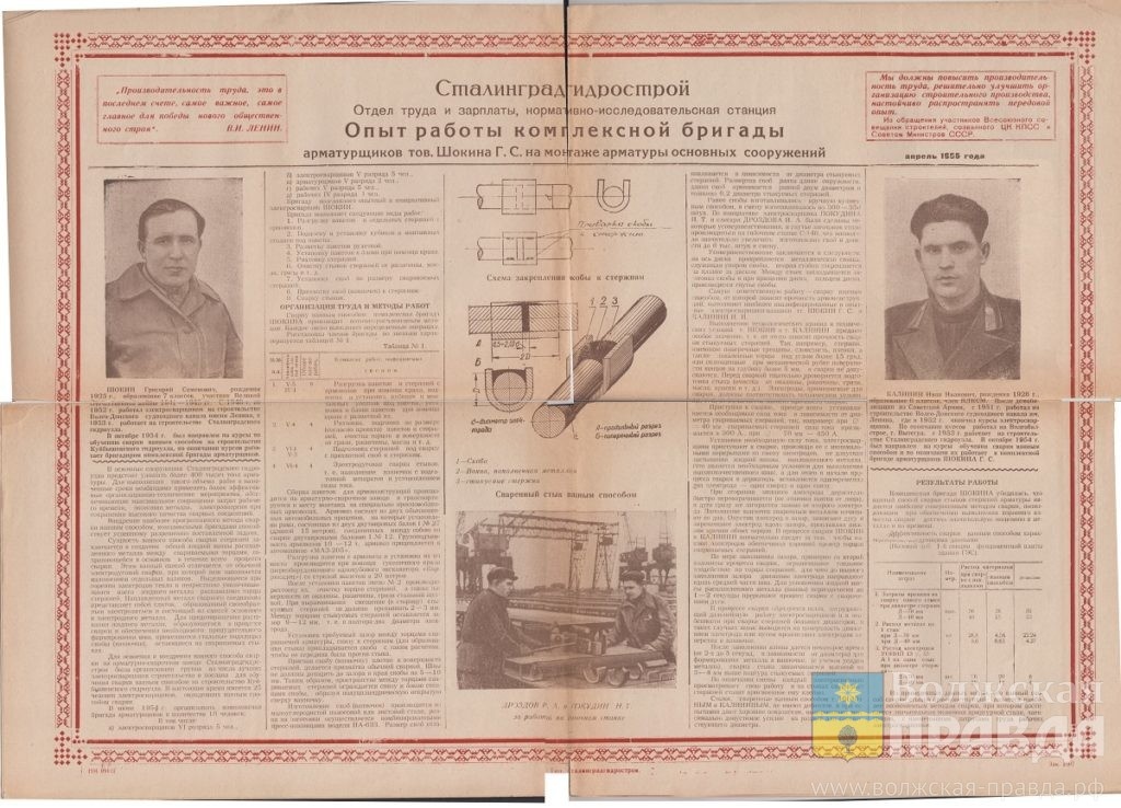     Карамель «Ледокол» и запеченный петух: передовики Сталинградгидростроя отмечали Новый год трудовыми рекордами и пышными застольями
