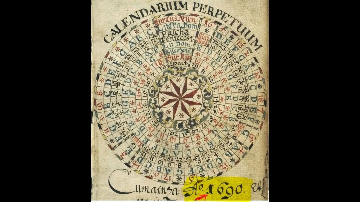 Юлианский календарь