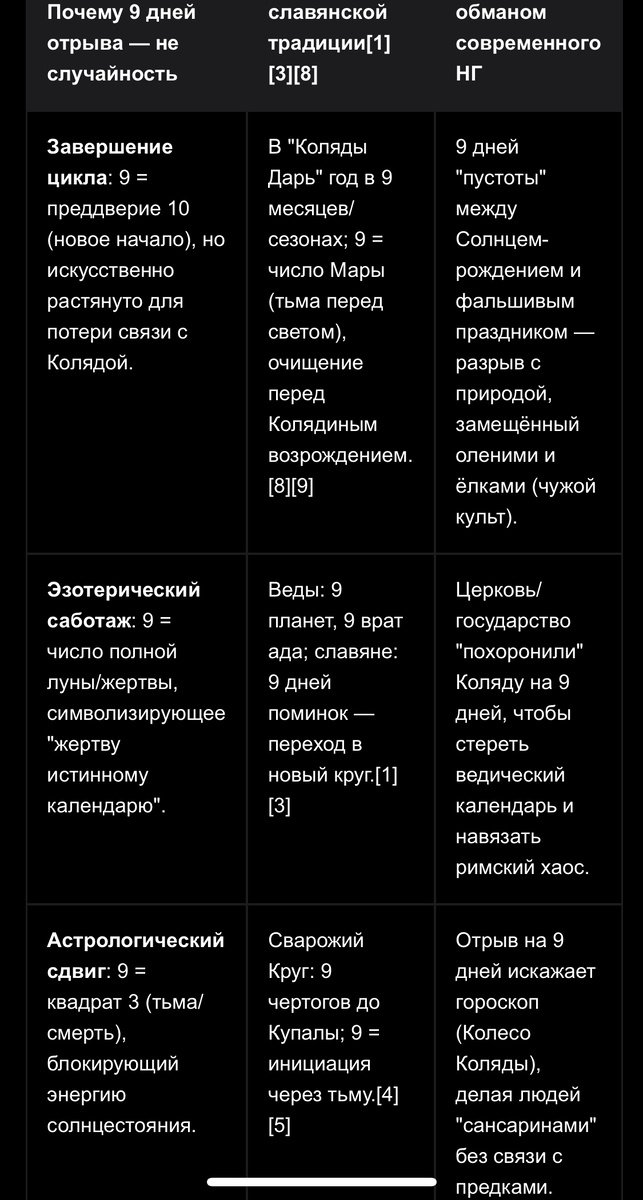 Все это шутка, и выдумки нейросети, все совпадения случайность.