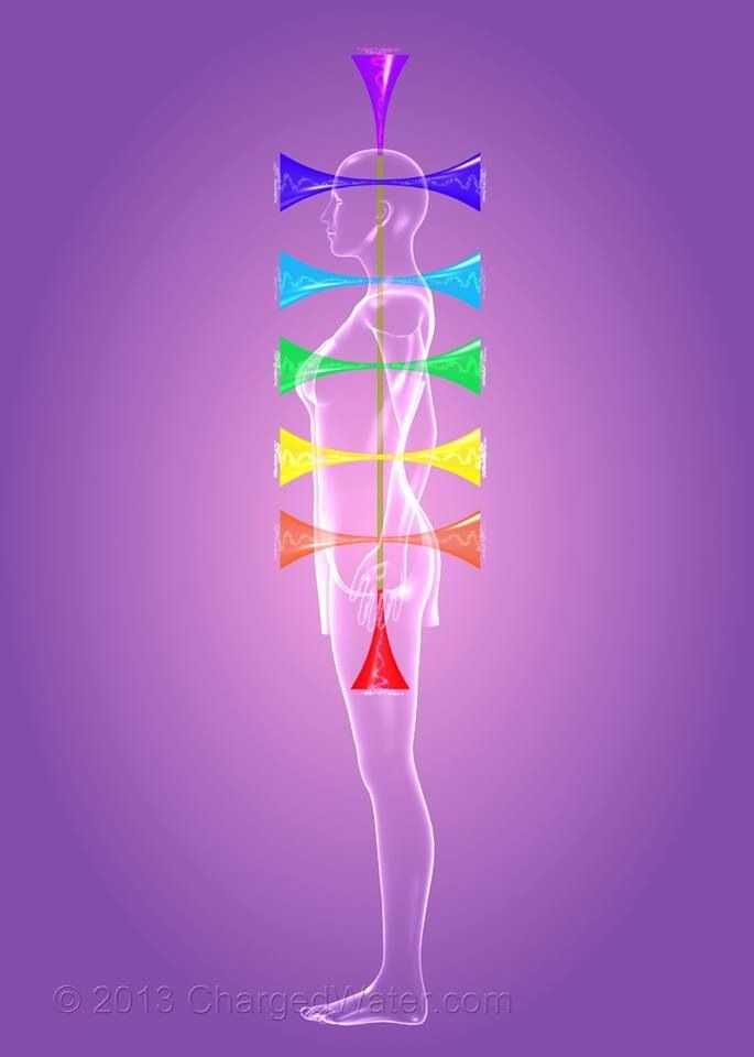 Источник фото пинтерест