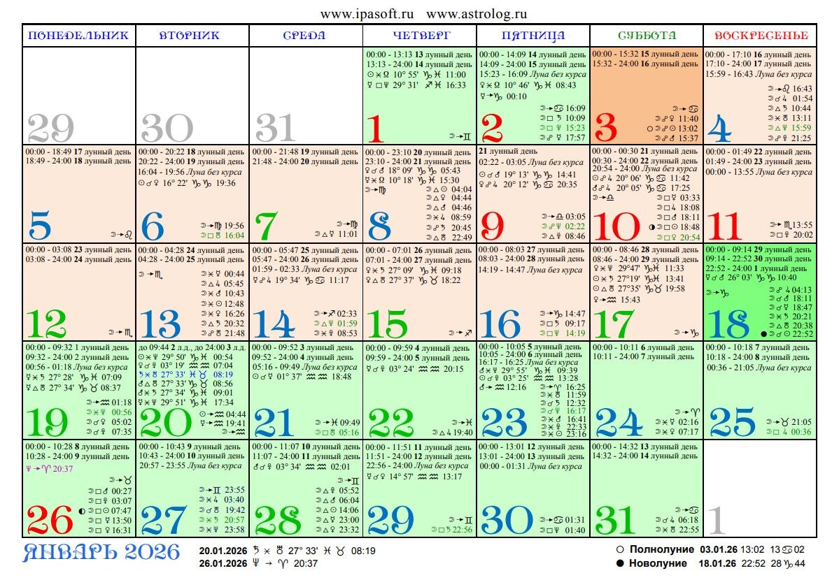 Астрокалендарь на январь Курапов С.С.