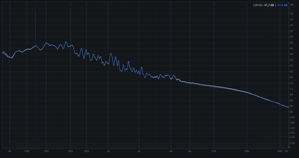 АЧХ звучания шеллаковой пластинки 1962 года. Без шансов.