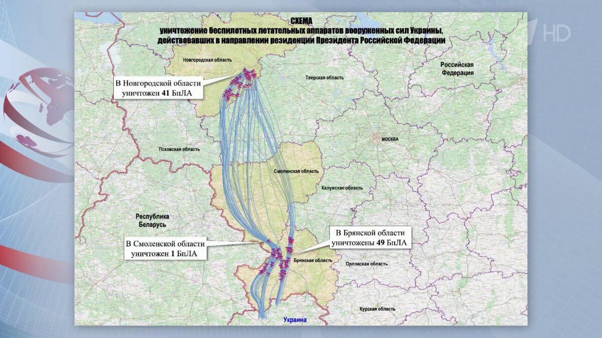    Первый канал