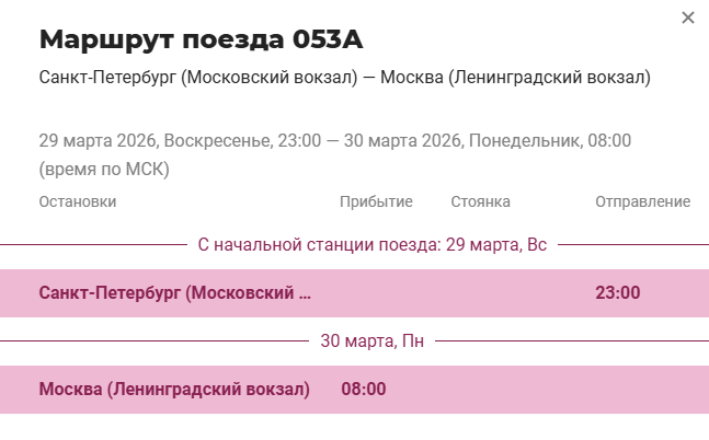 Скриншот сайта ГСЭ