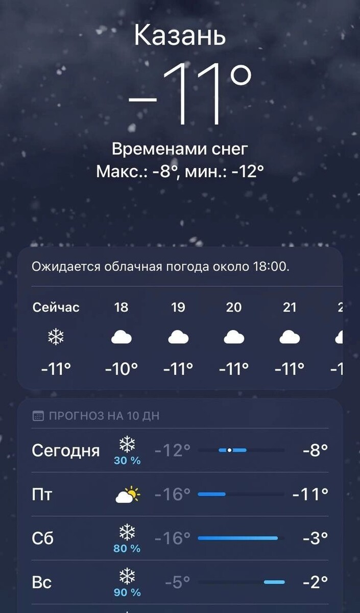    Погода в Казани   inkazan.ru