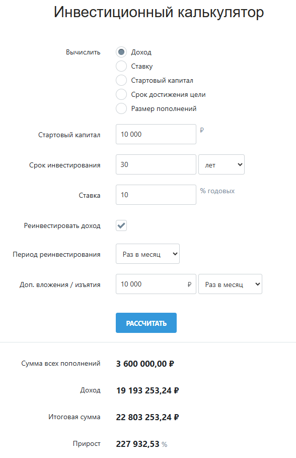 Квартиру в 2026 году в Краснодаре могут позволить себе только богачи, а что делать, если ты простой человек?