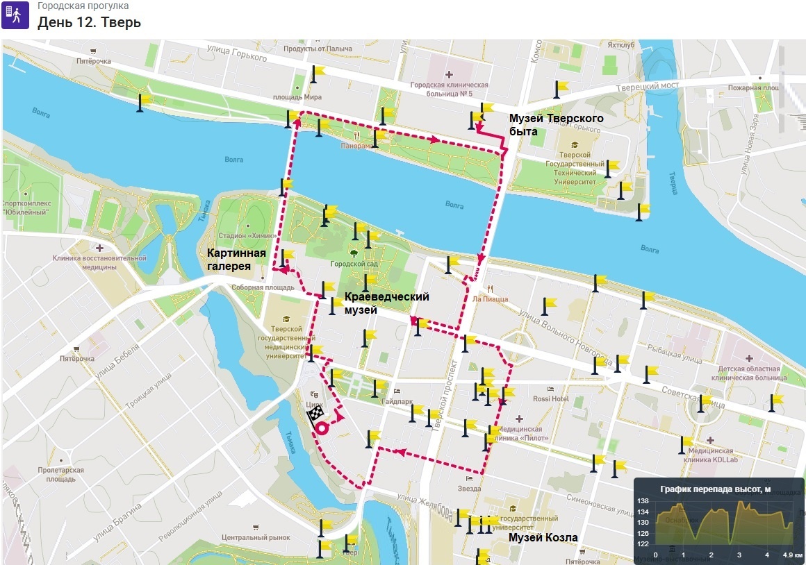 День 12. Схема варианта пешеходного маршрута в Твери (день 2).