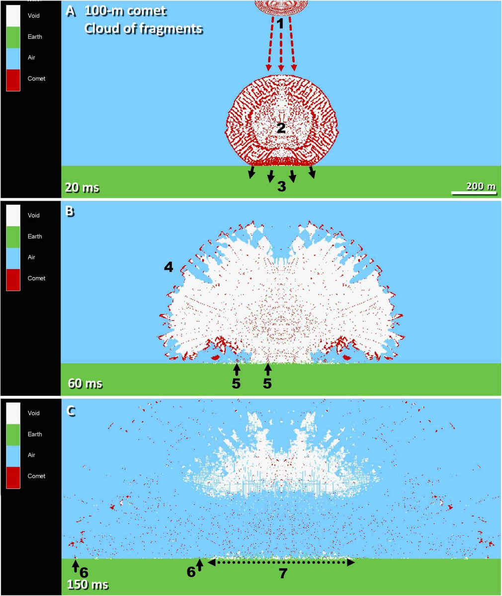 Взрыв кометы в атмосфере в представлении художника, (источник: naked-science.ru)