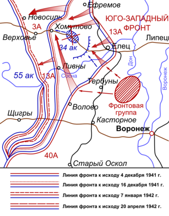 Боевые действия на юго-западном направлении в период с декабря 1941 по апрель 1942 года