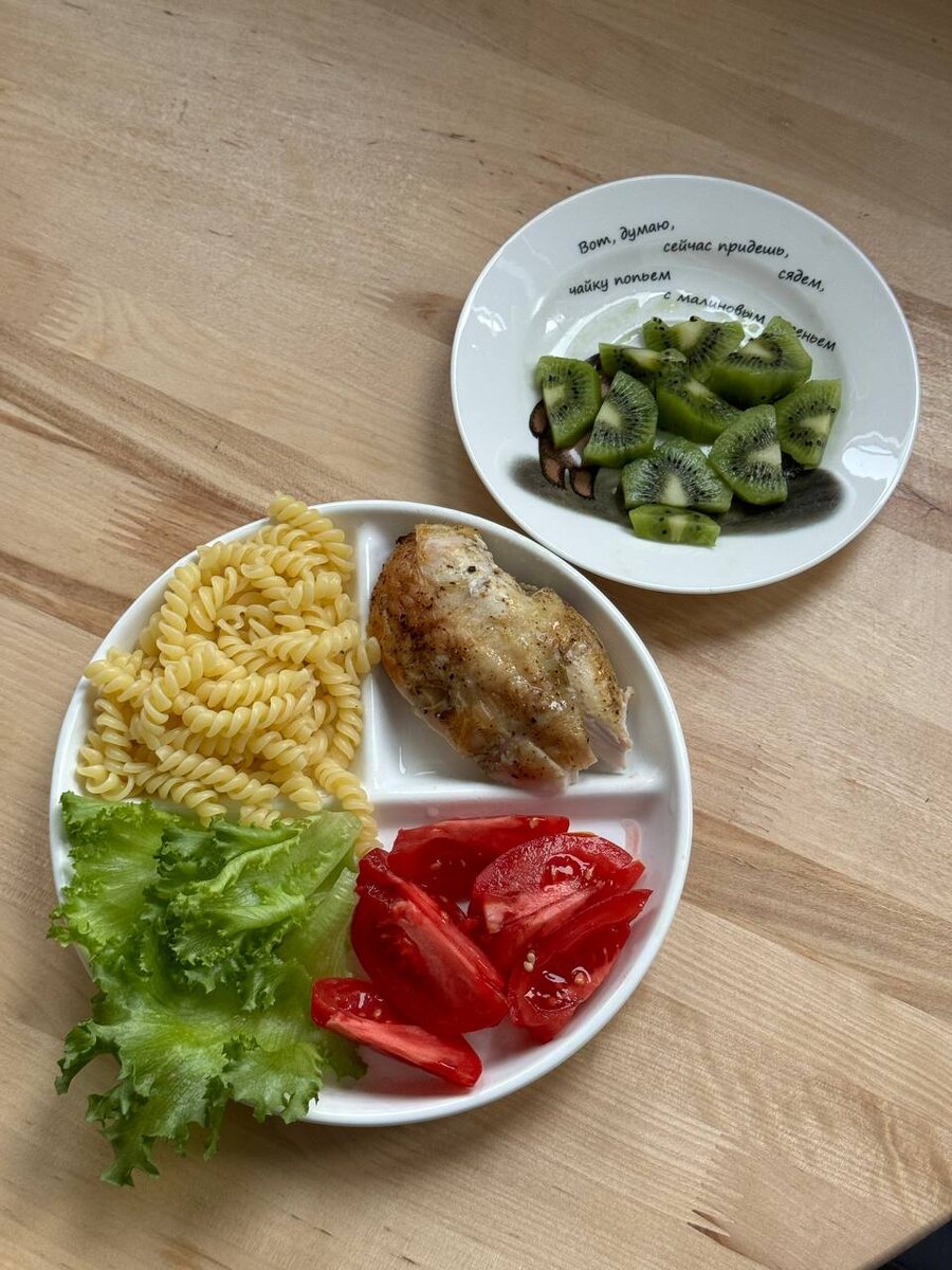 Идеальный приём пищи по принципу тарелки с использованием макарон. От моей клиентки Софьи