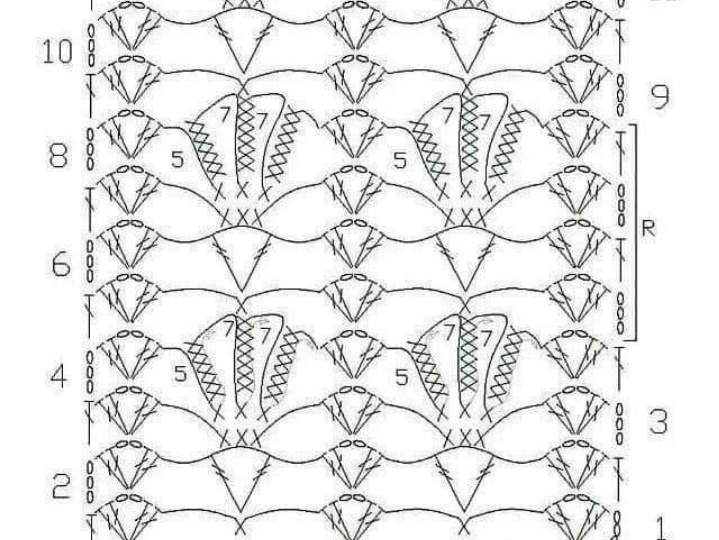 36 схем для новых проектов. Вязание крючком для начинающих и не только.