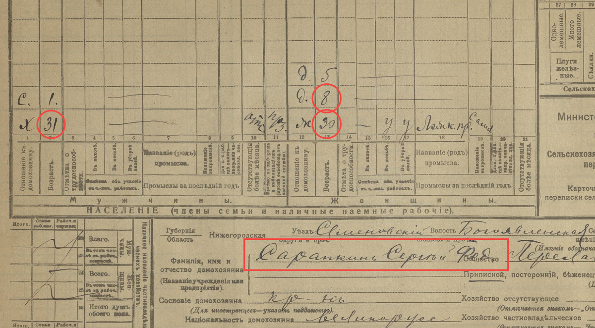 Исходные данные для поиска. 