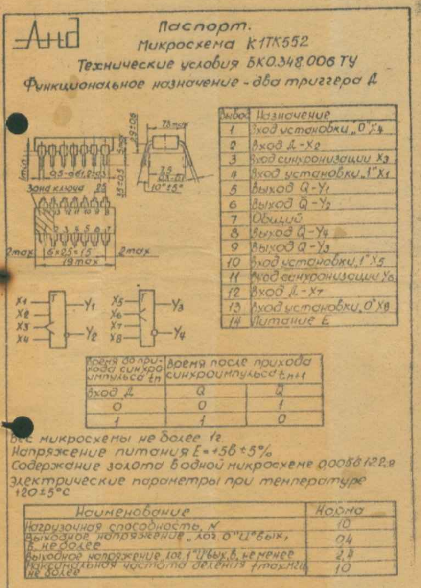 Паспорт с тем же логотипом