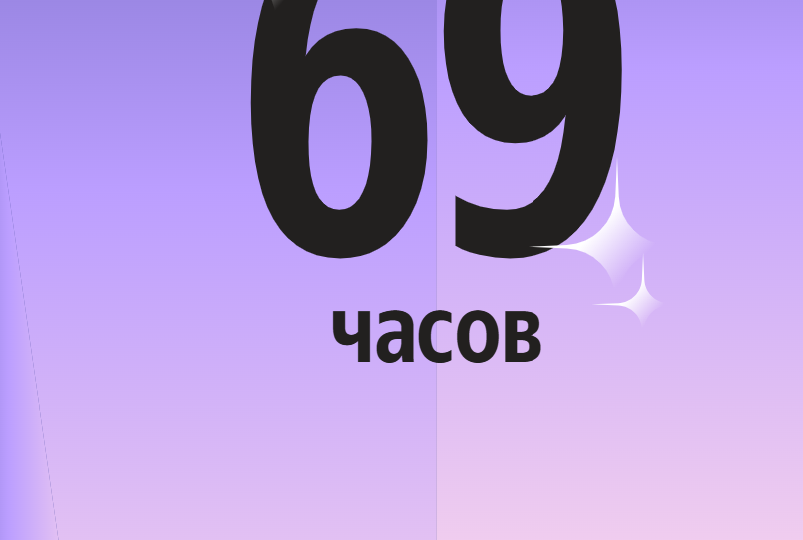 Итоги в Яндекс книгах за 2 месяца