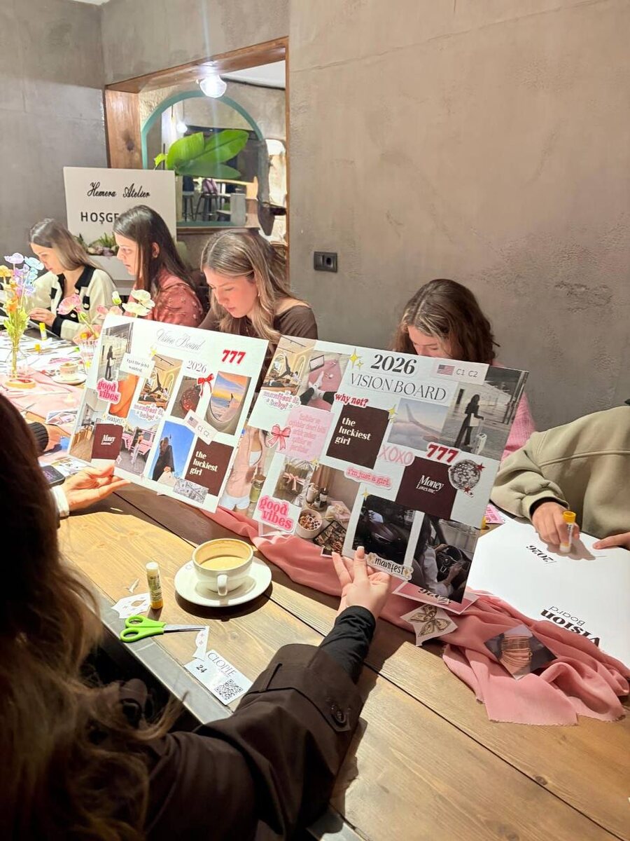 Составление карт желаний. 