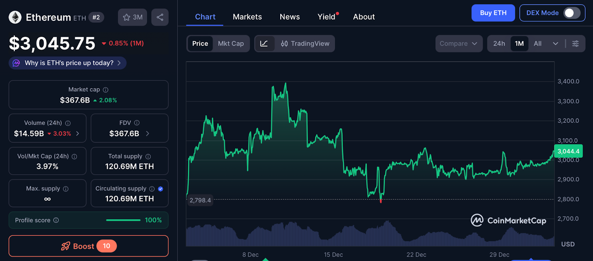 Конфиденциальность и контроль курса при обмене наличных