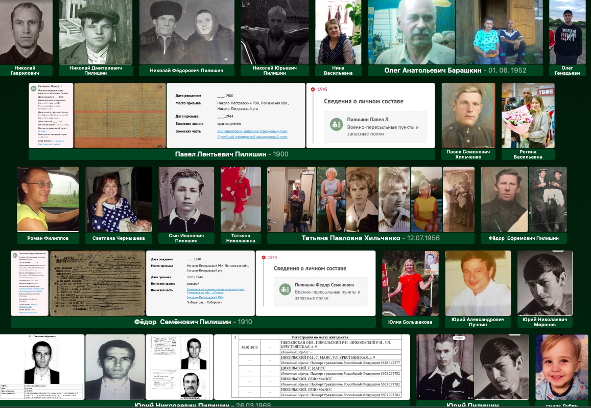 Медиа галлерея Родословной Пилишиных из Пензенской области.