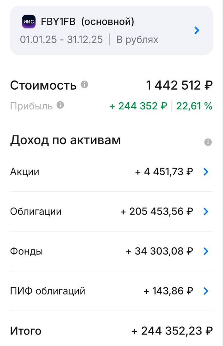 Скрин из приложения ВТБ Мои инвестиции