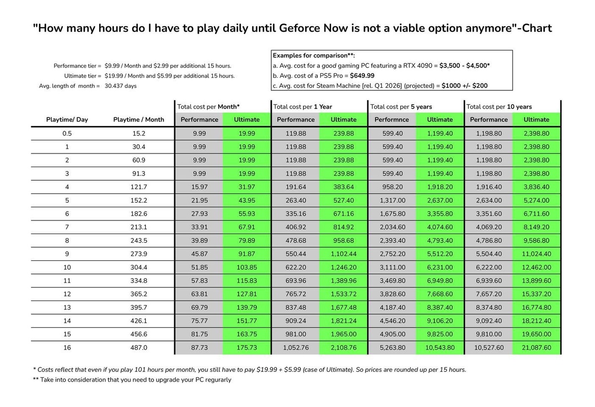 Фото Reddit (appleroyales)  📷
