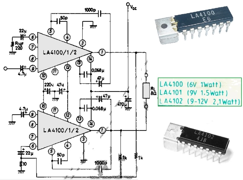 Микросхемы линейки LA4100 – LA4102.