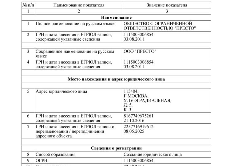 Беспредел рассрочки на Валдберриз? Кто ты - ООО "Престо"?