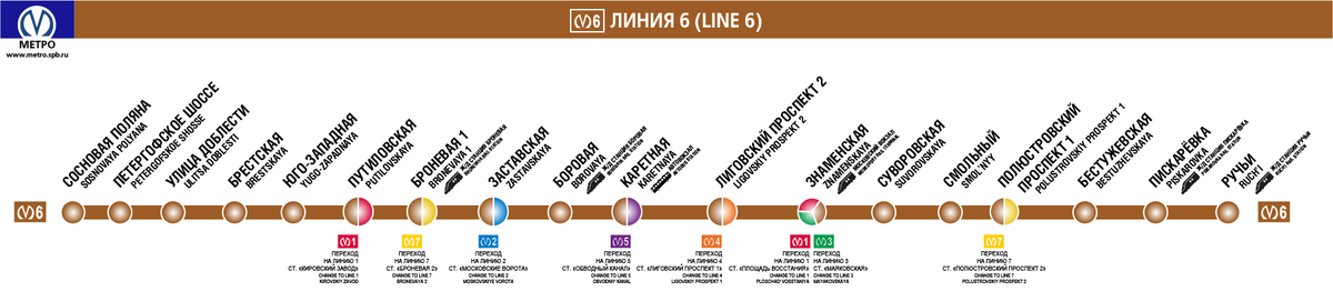 Фото взято с сайта transphoto.org, автор MaksFromSpb