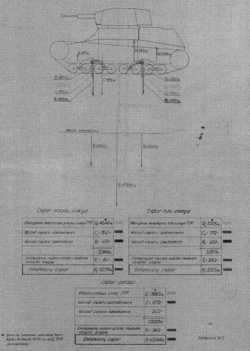 Наброски чертежей будущего 9TP с расчетами его давления на грунт, апрель 1939