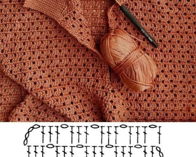 Как смотрятся схемы в изделиях. Узоры крючком на примере вещей. Вязание крючком.