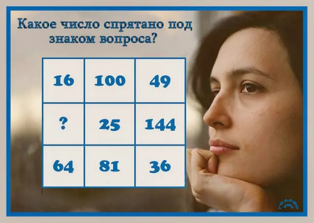 🔢 Логическая загадка: какое число скрыто под знаком вопроса?
