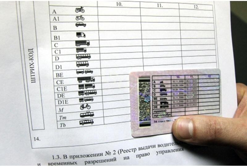 Расширение прав водителей категории «B»: какие транспортные средства теперь можно водить без экзаменов