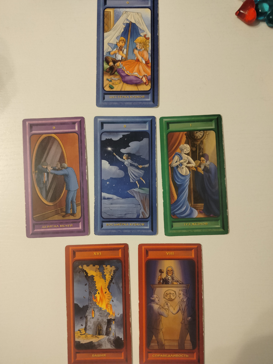 Полный расклад