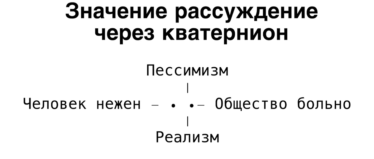 Значение рассуждения через кватернион                Пессимизм — Реализм • человек нежен — общество больно