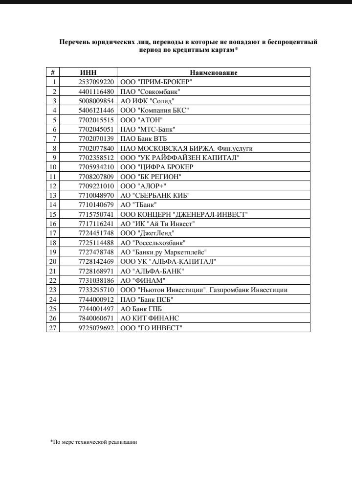 Полный перечень юр.лиц, переводы в которые не попадают в беспроцентный период по кредитке🐘